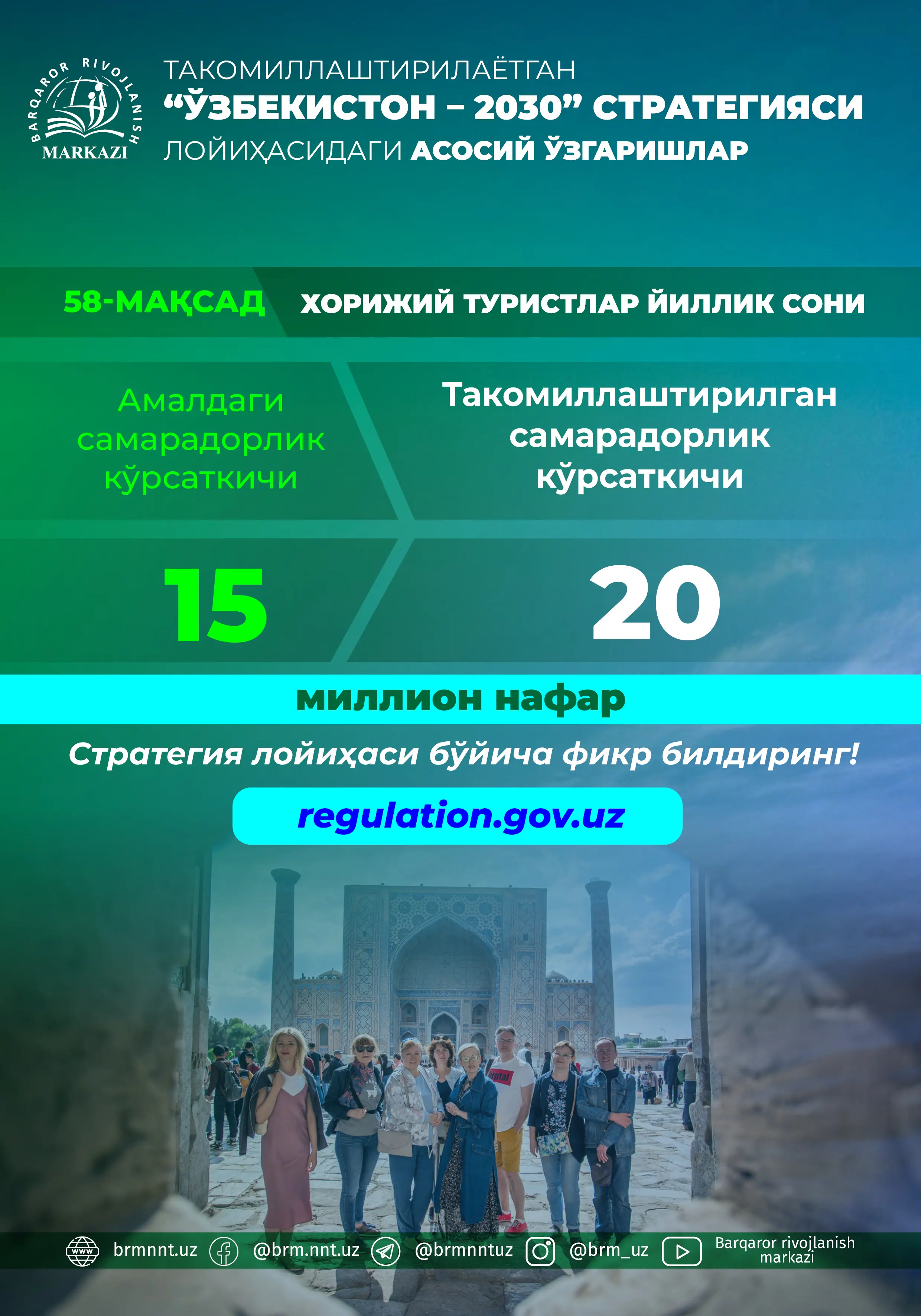 Environmental Monitoring