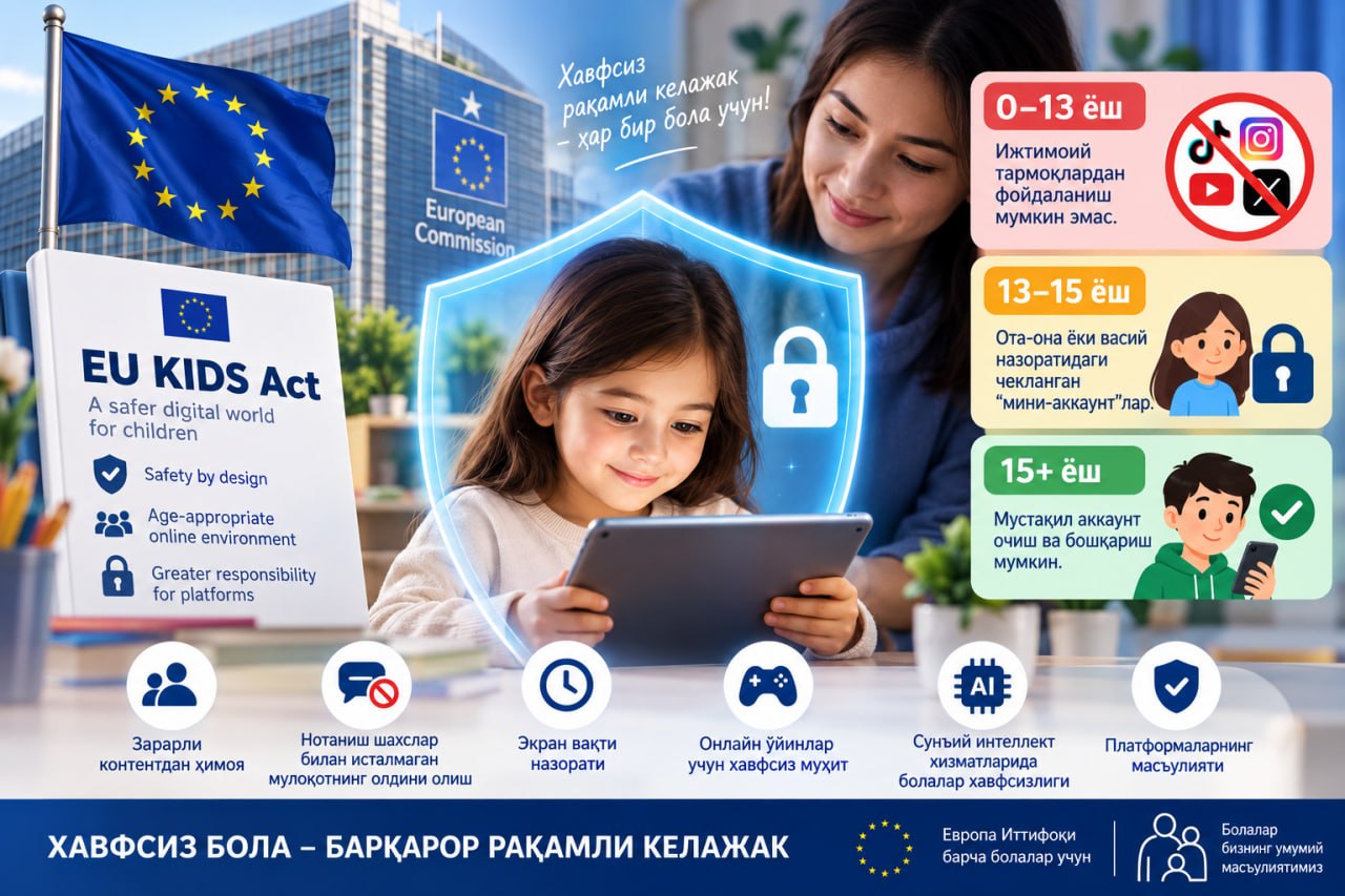 Child safety in the use of social networks: a new approach by the Еuropean union